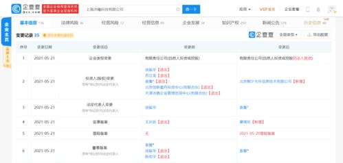 沐瞳科技工商變更 字節(jié)跳動(dòng)旗下朝夕光年成唯一股東，聚焦信息系統(tǒng)集成服務(wù)